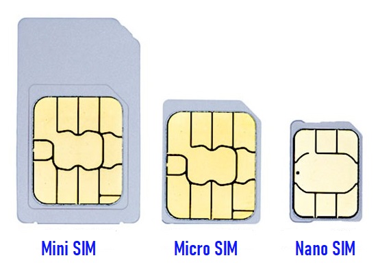 Tamaños Tarjetas SIM